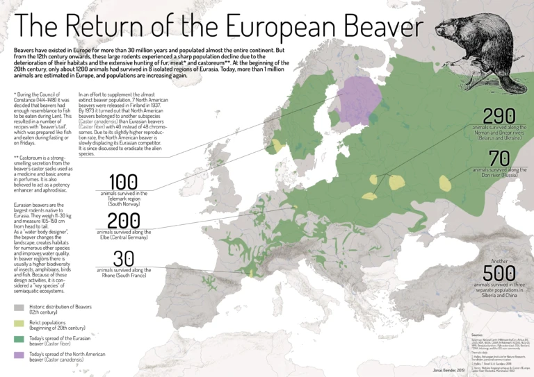 Map showing beavers historic range and decline in Europe